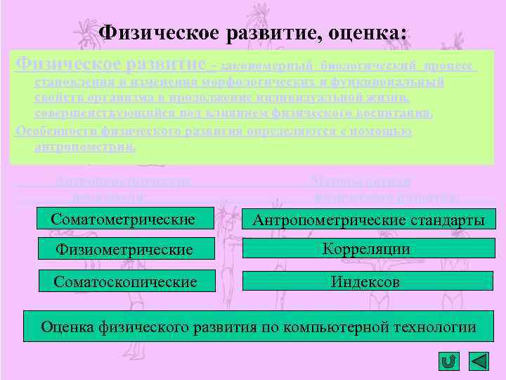 Физическое развитие, оценка: Физическое развитие - закономерный биологический процесс становления и изменения морфологических и