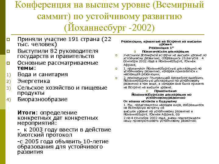 Конференция на высшем уровне (Всемирный саммит) по устойчивому развитию (Йоханнесбург -2002) p p p