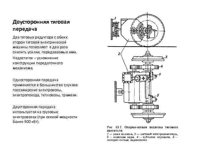 Двусторонняя тяговая передача Два тяговых редуктора с обеих сторон тяговой электрической машины позволяют в