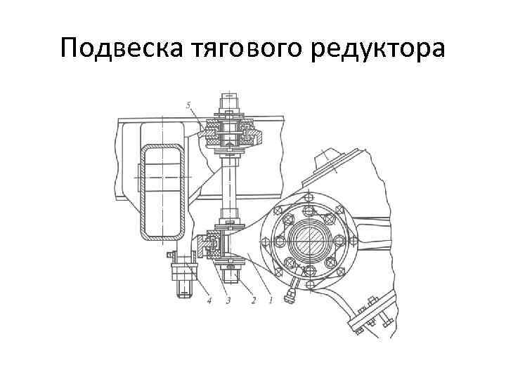 Подвеска тягового редуктора 