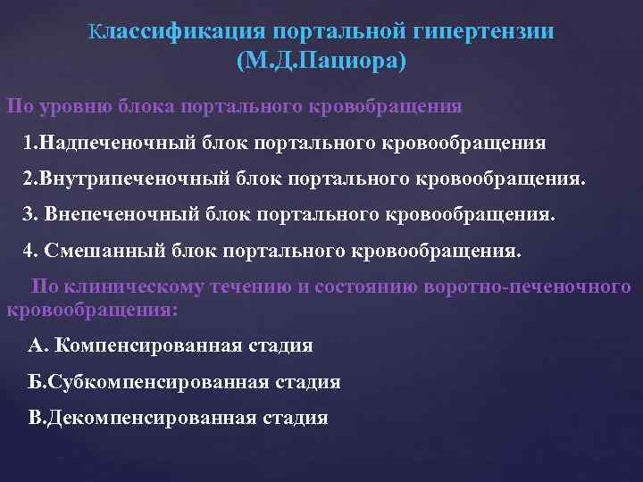 Классификация портальной гипертензии (М. Д. Пациора) По уровню блока портального кровобращения 1. Надпеченочный блок