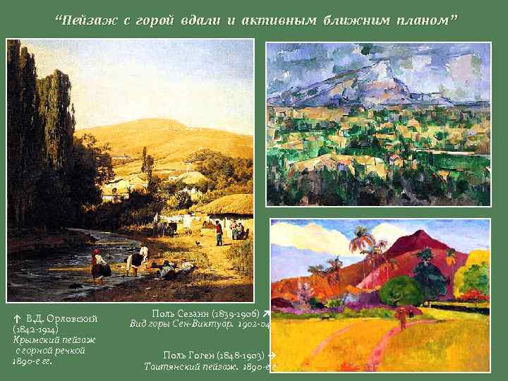 “Пейзаж с горой вдали и активным ближним планом” ↑ В. Д. Орловский (1842 -1914)