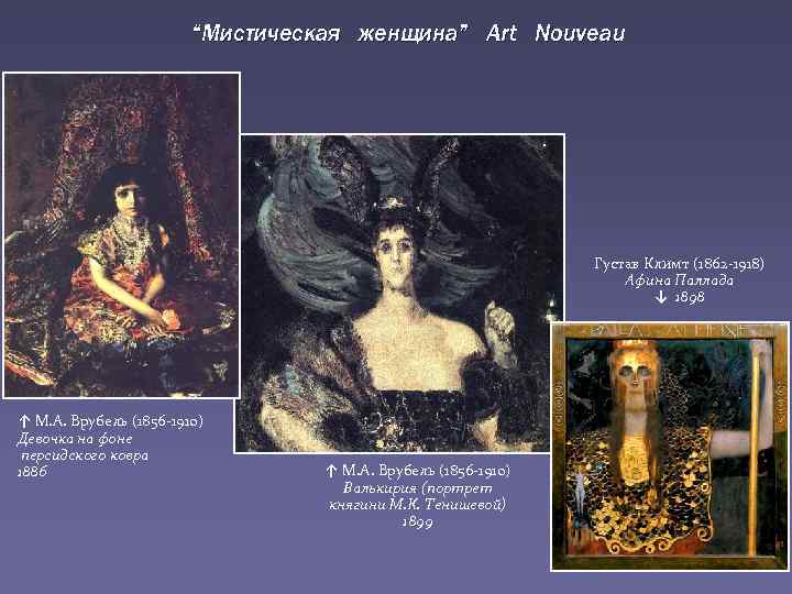 “Мистическая женщина” Art Nouveau Густав Климт (1862 -1918) Афина Паллада ↓ 1898 ↑ М.