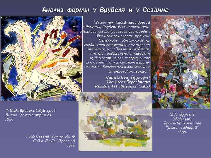 Анализ формы у Врубеля и у Сезанна “Более, чем какой-либо другой художник, Врубель был