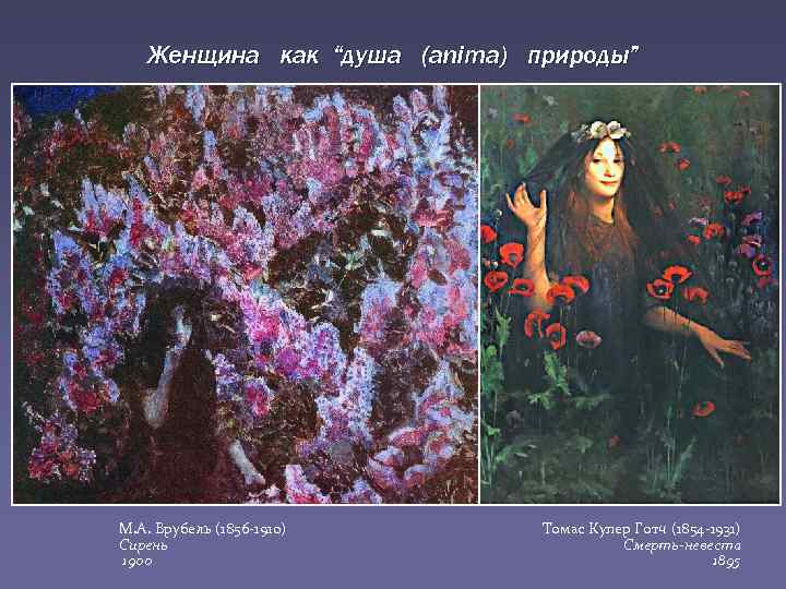 Женщина как “душа (anima) природы” М. А. Врубель (1856 -1910) Сирень 1900 Томас Купер