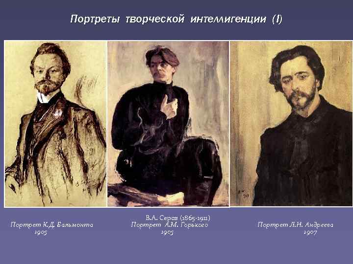 Портреты творческой интеллигенции (I) Портрет К. Д. Бальмонта 1905 В. А. Серов (1865 -1911)