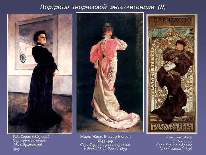 Портреты творческой интеллигенции (II) В. А. Серов (1865 -1911) Портрет актрисы М. Н. Ермоловой