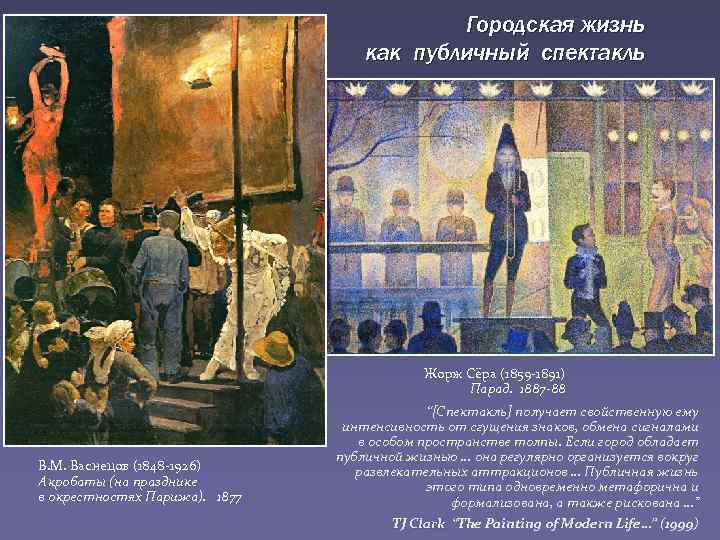 Городская жизнь как публичный спектакль Жорж Сёра (1859 -1891) Парад. 1887 -88 В. М.