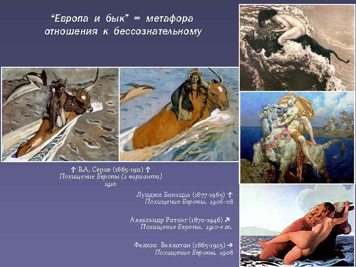 “Европа и бык” = метафора отношения к бессознательному ↑ В. А. Серов (1865 -1911)
