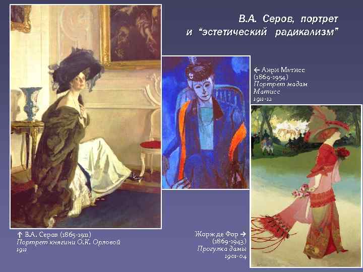В. А. Серов, портрет и “эстетический радикализм” ← Анри Матисс (1869 -1954) Портрет мадам