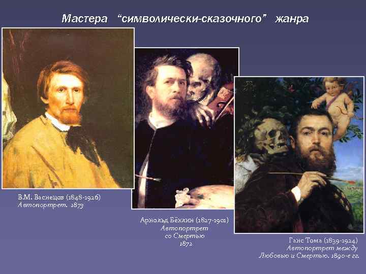 Мастера “символически-сказочного” жанра В. М. Васнецов (1848 -1926) Автопортрет. 1873 Арнольд Бёклин (1827 -1901)