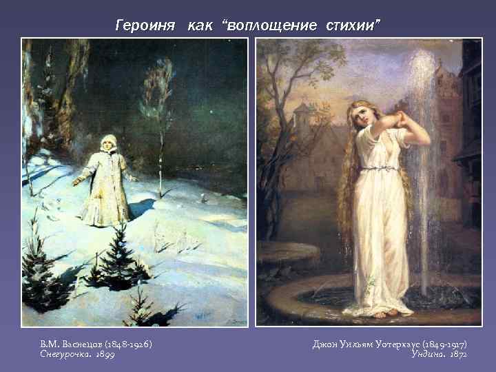 Героиня как “воплощение стихии” В. М. Васнецов (1848 -1926) Снегурочка. 1899 Джон Уильям Уотерхаус