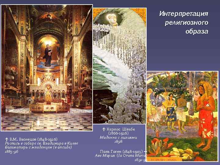 Интерпретация религиозного образа ↑ В. М. Васнецов (1848 -1926) Роспись в соборе св. Владимира