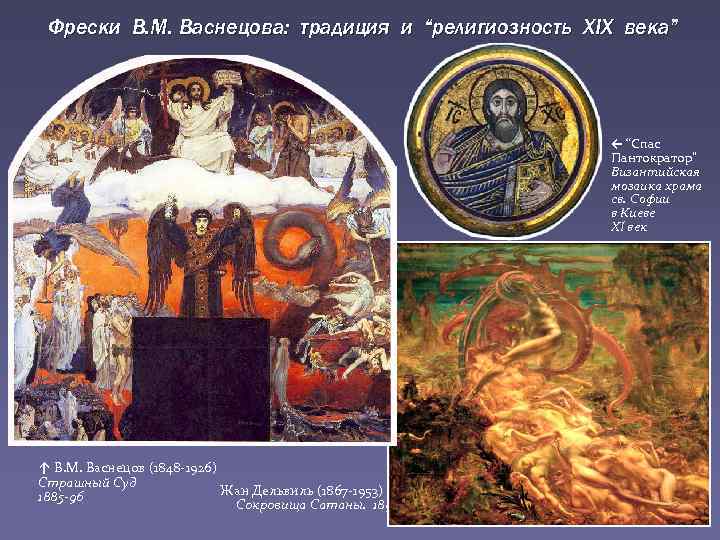 Фрески В. М. Васнецова: традиция и “религиозность XIX века” ← “Спас Пантократор” Византийская мозаика