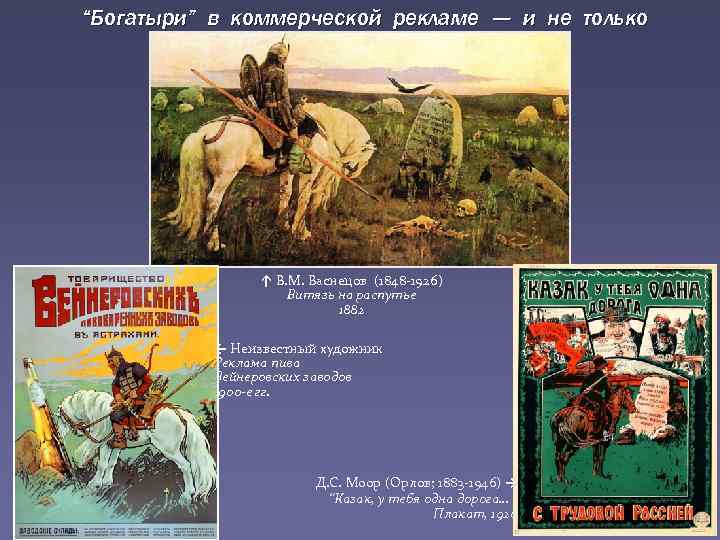 “Богатыри” в коммерческой рекламе — и не только ↑ В. М. Васнецов (1848 -1926)