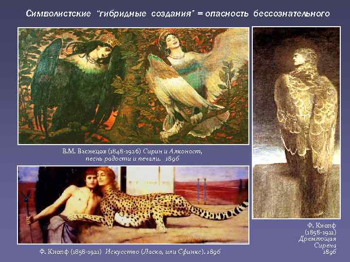 Символистские “гибридные создания” = опасность бессознательного В. М. Васнецов (1848 -1926) Сирин и Алконост,