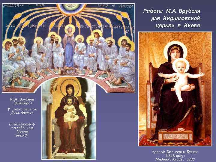 Работы М. А. Врубеля для Кирилловской церкви в Киеве М. А. Врубель (1856 -1910)
