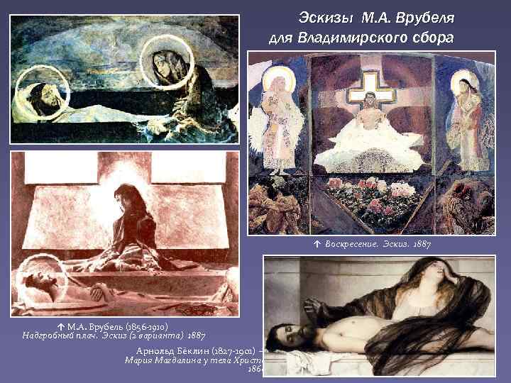 Эскизы М. А. Врубеля для Владимирского сбора ↑ Воскресение. Эскиз. 1887 ↑ М. А.
