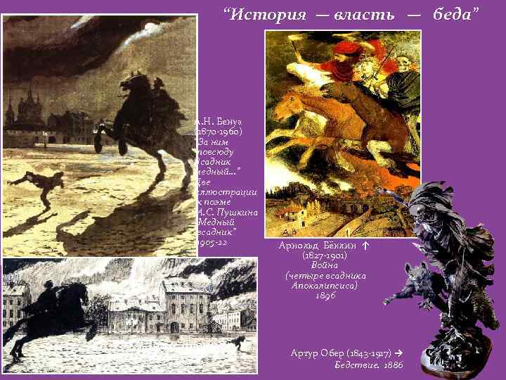 “История — власть — беда” А. Н. Бенуа (1870 -1960) “За ним повсюду Всадник
