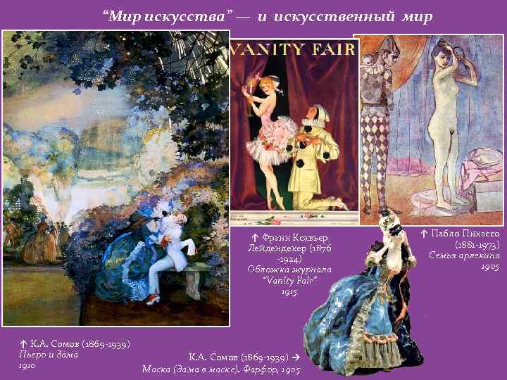 “Мир искусства” — и искусственный мир ↑ Франк Ксавьер Лейдендекер (1876 -1924) Обложка журнала