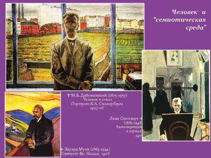 Человек и “семиотическая среда” ↑ М. В. Добужинский (1875 -1957) Человек в очках Портрет