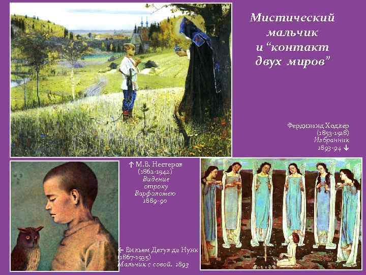Мистический мальчик и “контакт двух миров” Фердинанд Ходлер (1853 -1918) Избранник 1893 -94 ↓