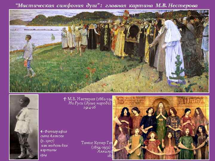 “Мистическая симфония душ” : главная картина М. В. Нестерова ↑ М. В. Нестеров (1862