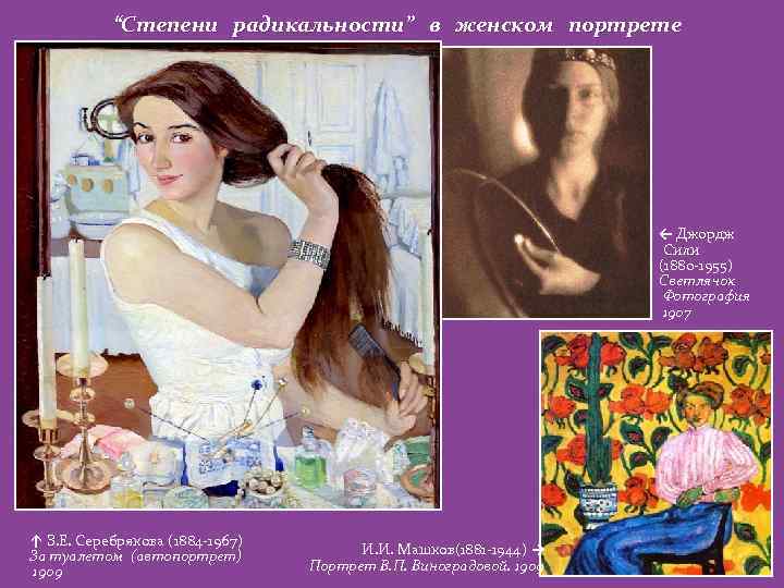 “Степени радикальности” в женском портрете ← Джордж Сили (1880 -1955) Светлячок Фотография 1907 ↑