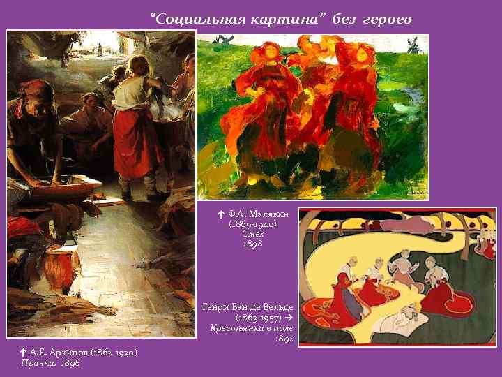 “Социальная картина” без героев ↑ Ф. А. Малявин (1869 -1940) Смех 1898 Генри Ван
