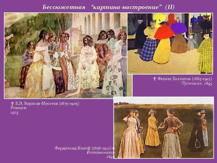 Бессюжетная “картина-настроение” (II) ↑ Феликс Валлотон (1865 -1925) Прохожие. 1895 ↑ В. Э. Борисов-Мусатов