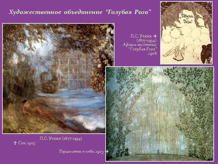 Художественное объединение “Голубая Роза” П. С. Уткин → (1877 -1934) Афиша выставки “Голубая Роза”