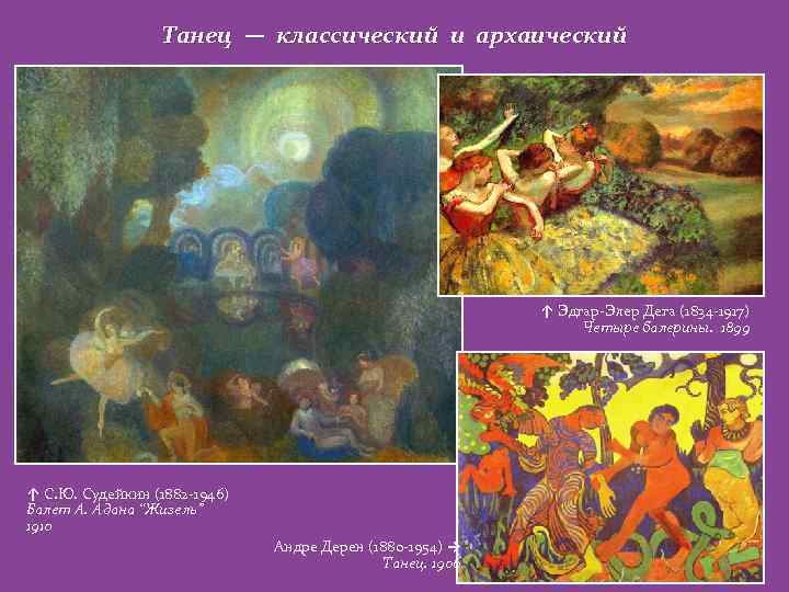Танец — классический и архаический ↑ Эдгар-Элер Дега (1834 -1917) Четыре балерины. 1899 ↑