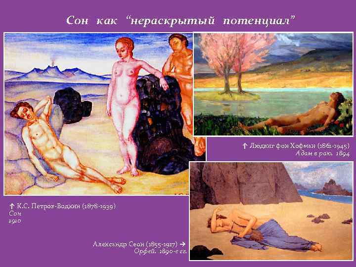 Сон как “нераскрытый потенциал” ↑ Людвиг фон Хофман (1861 -1945) Адам в раю. 1894