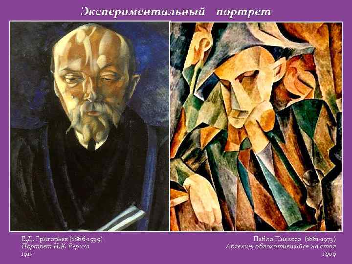 Экспериментальный портрет Б. Д. Григорьев (1886 -1939) Портрет Н. К. Рериха 1917 Пабло Пикассо