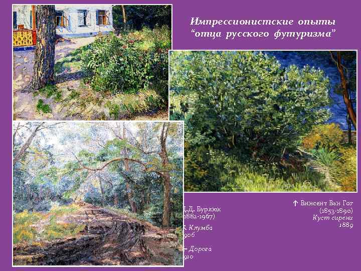 Импрессионистские опыты “отца русского футуризма” Д. Д. Бурлюк (1882 -1967) ↖ Клумба 1906 ←