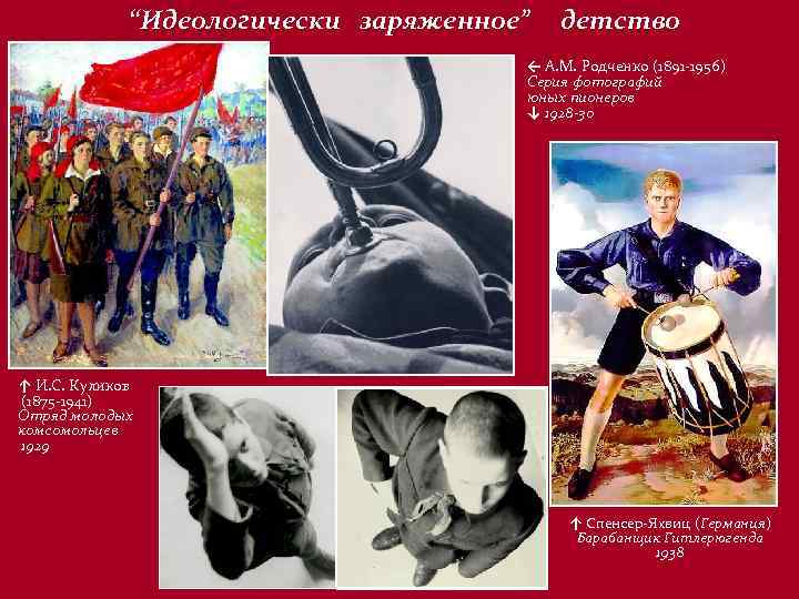 “Идеологически заряженное” детство ← А. М. Родченко (1891 -1956) Серия фотографий юных пионеров ↓