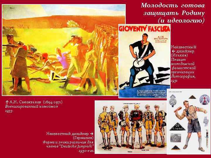 Молодость готова защищать Родину (и идеологию) Неизвестный ← дизайнер (Италия) Плакат молодежной фашистской организации