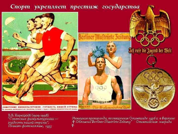 Спорт укрепляет престиж государства В. Б. Корецкий (1909 -1998) “Советские физкультурники — гордость нашей