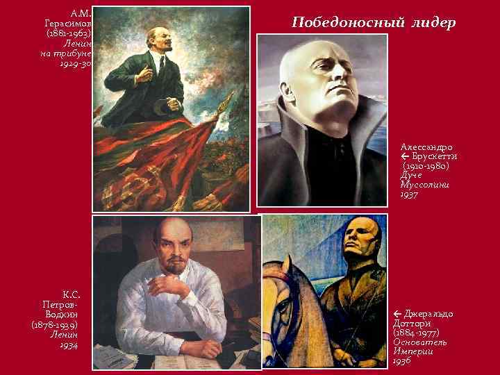 А. М. Герасимов (1881 -1963) Ленин на трибуне 1929 30 Победоносный лидер Алессандро ←