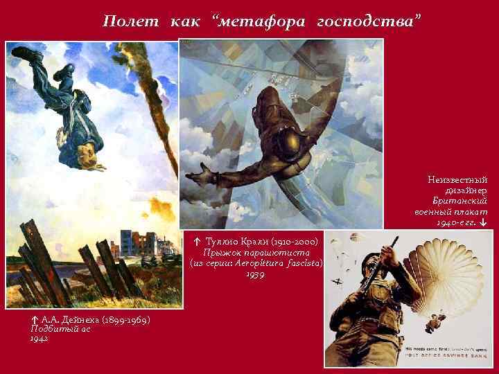 Полет как “метафора господства” Неизвестный дизайнер Британский военный плакат 1940 е гг. ↓ ↑