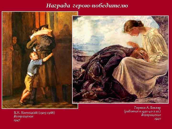 Награда герою-победителю В. Н. Костецкий (1905 -1968) Возвращение 1947 Герман A. Бехлер (работал в