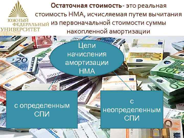Остаточная стоимость- это реальная стоимость НМА, исчисляемая путем вычитания из первоначальной стоимости суммы накопленной