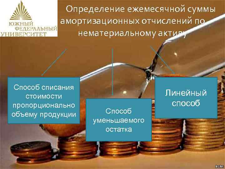  Определение ежемесячной суммы амортизационных отчислений по нематериальному активу Способ списания стоимости пропорционально объему