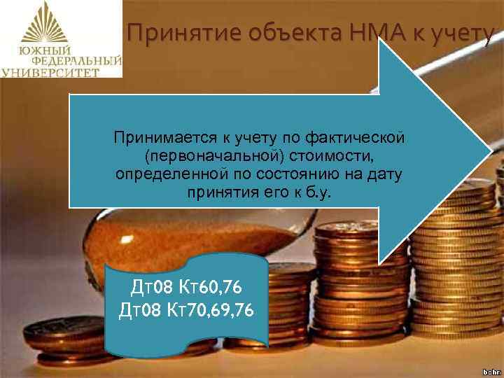  Принятие объекта НМА к учету Принимается к учету по фактической (первоначальной) стоимости, определенной