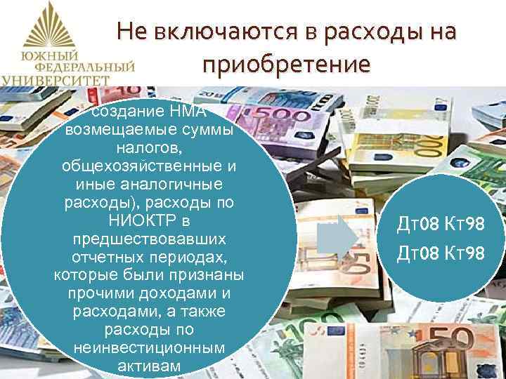 Не включаются в расходы на приобретение создание НМА возмещаемые суммы налогов, общехозяйственные и иные