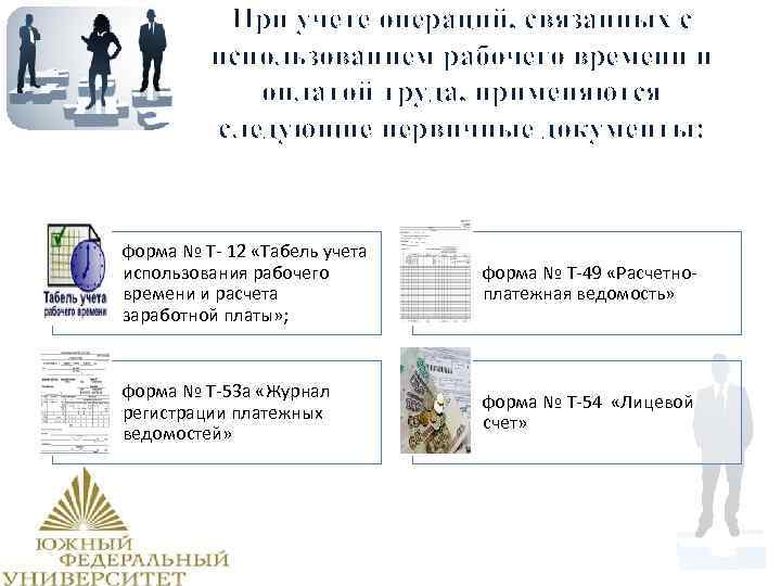 При учете операций, связанных с использованием рабочего времени и оплатой труда, применяются следующие первичные