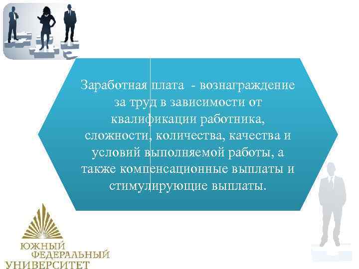 Заработная плата - вознаграждение за труд в зависимости от квалификации работника, сложности, количества, качества