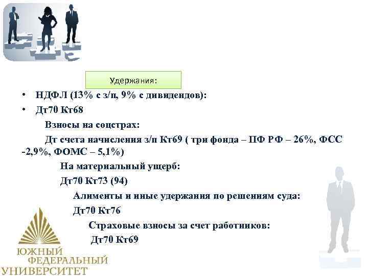 Удержания: • НДФЛ (13% с з/п, 9% с дивидендов): • Дт70 Кт68 Взносы на