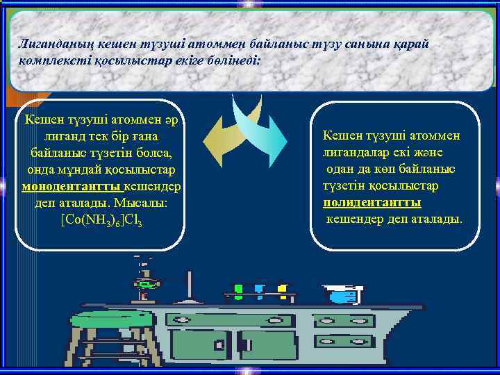 jfg Лиганданың кешен түзуші атоммен байланыс түзу санына қарай комплексті қосылыстар екіге бөлінеді: Кешен