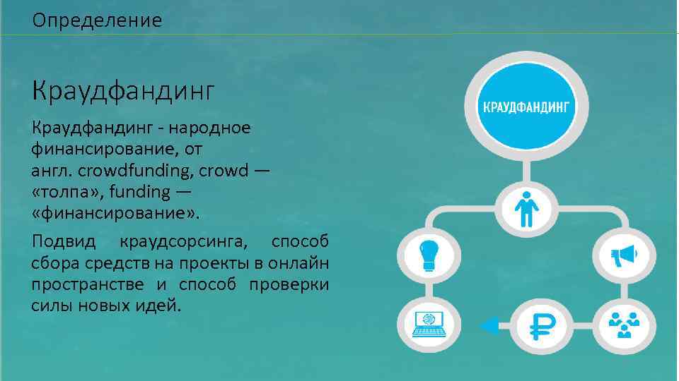 Определение Краудфандинг - народное финансирование, от англ. сrowdfunding, сrowd — «толпа» , funding —